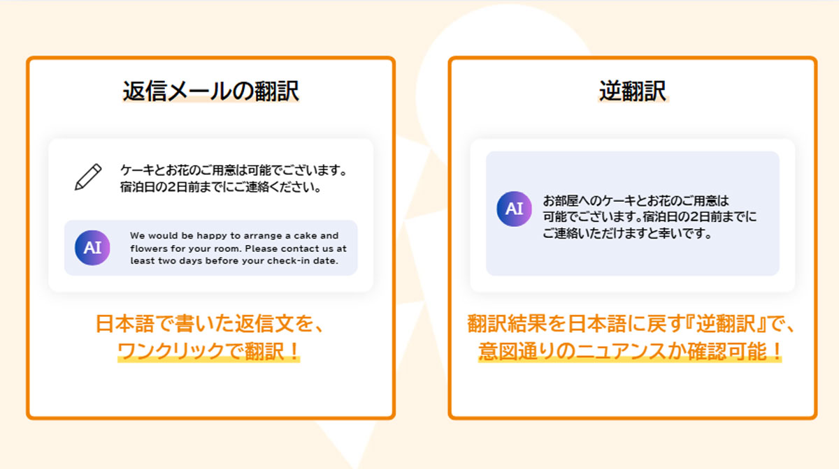 ラクス、「楽楽自動応対」にAI翻訳機能を追加 約60言語をカバーしインバウンド対応を支援