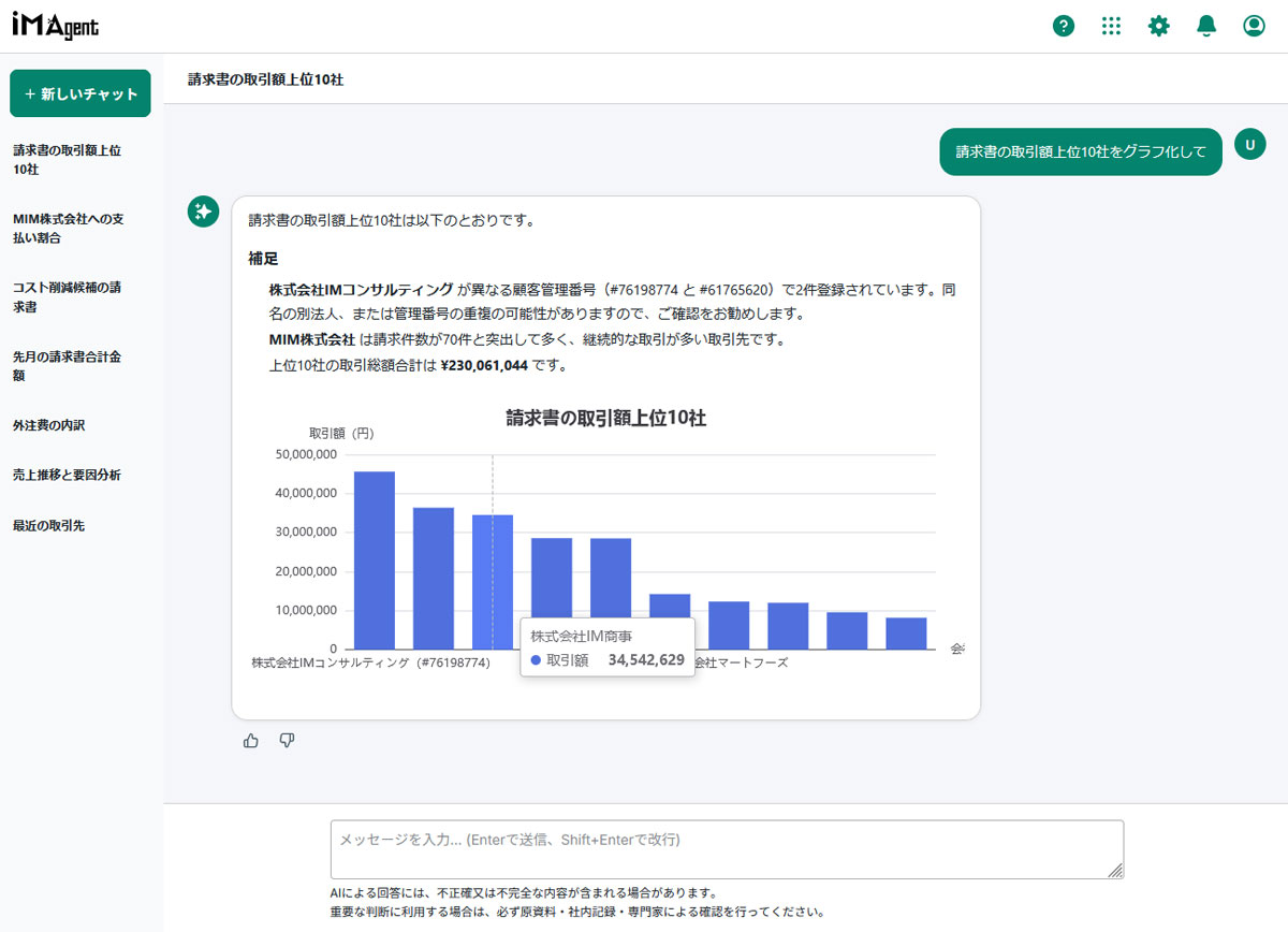 画像が削除されました