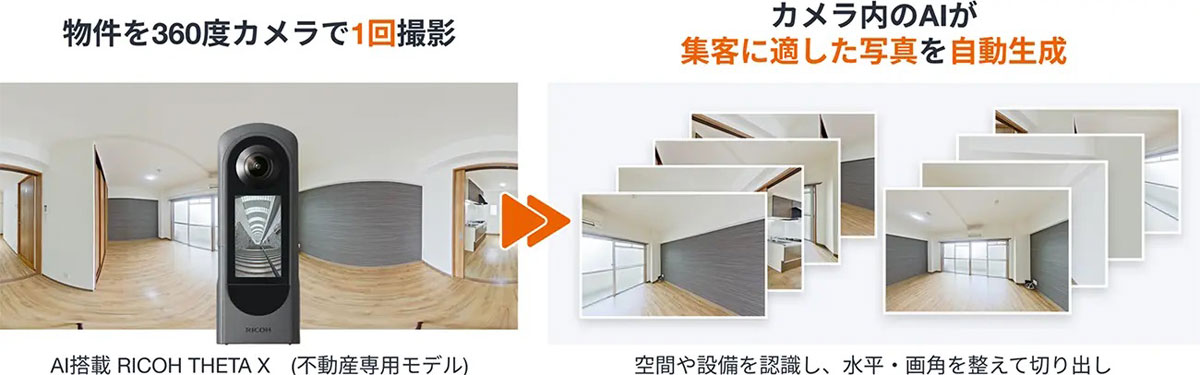 画像が削除されました
