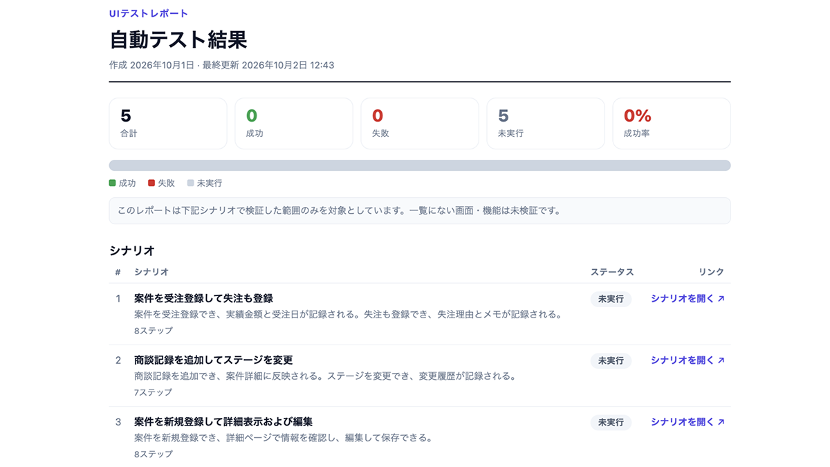 画像が削除されました